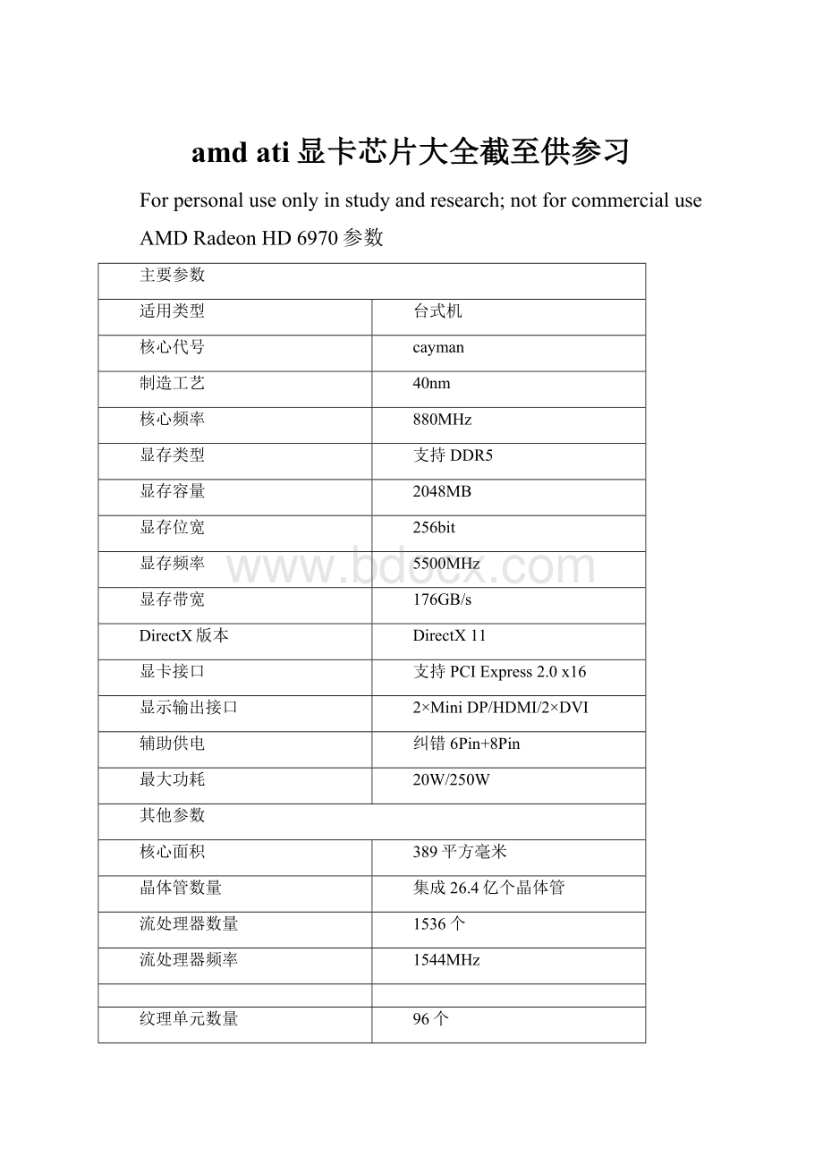 amd ati显卡芯片大全截至供参习.docx