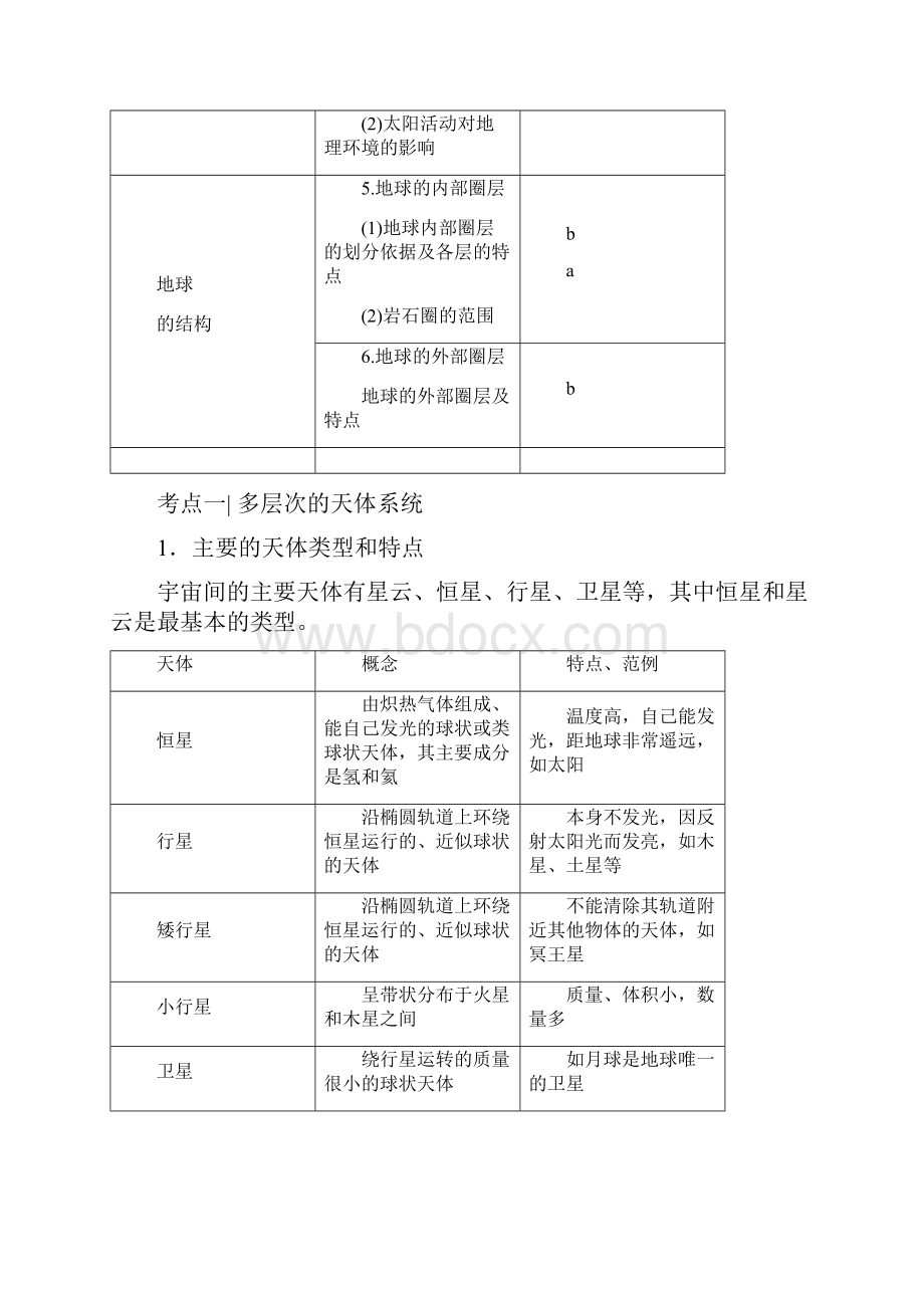 地理学考一轮复习文档第1章 宇宙中的地球 Word版含答案.docx_第2页