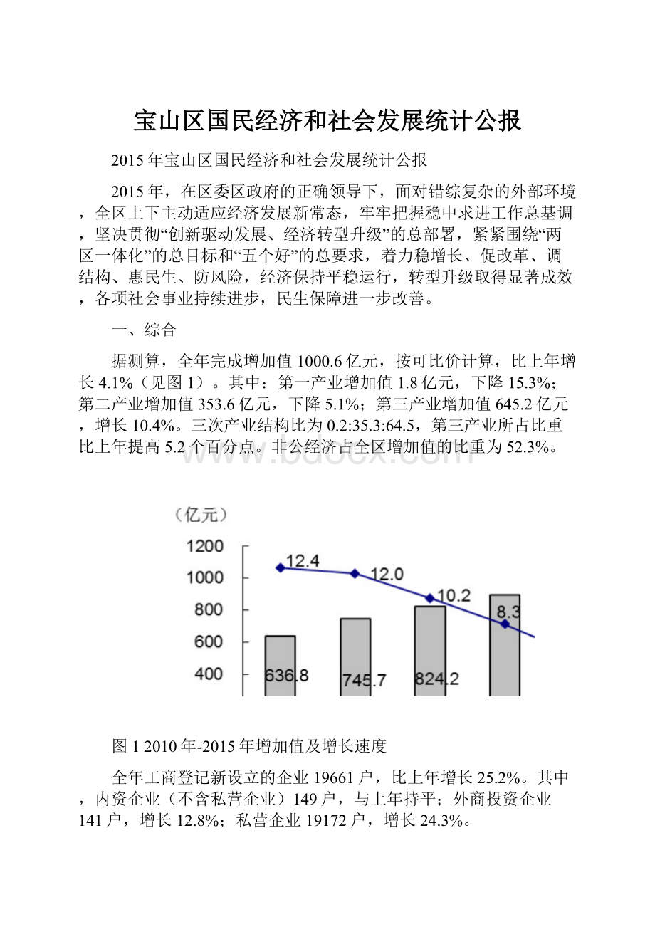 宝山区国民经济和社会发展统计公报.docx