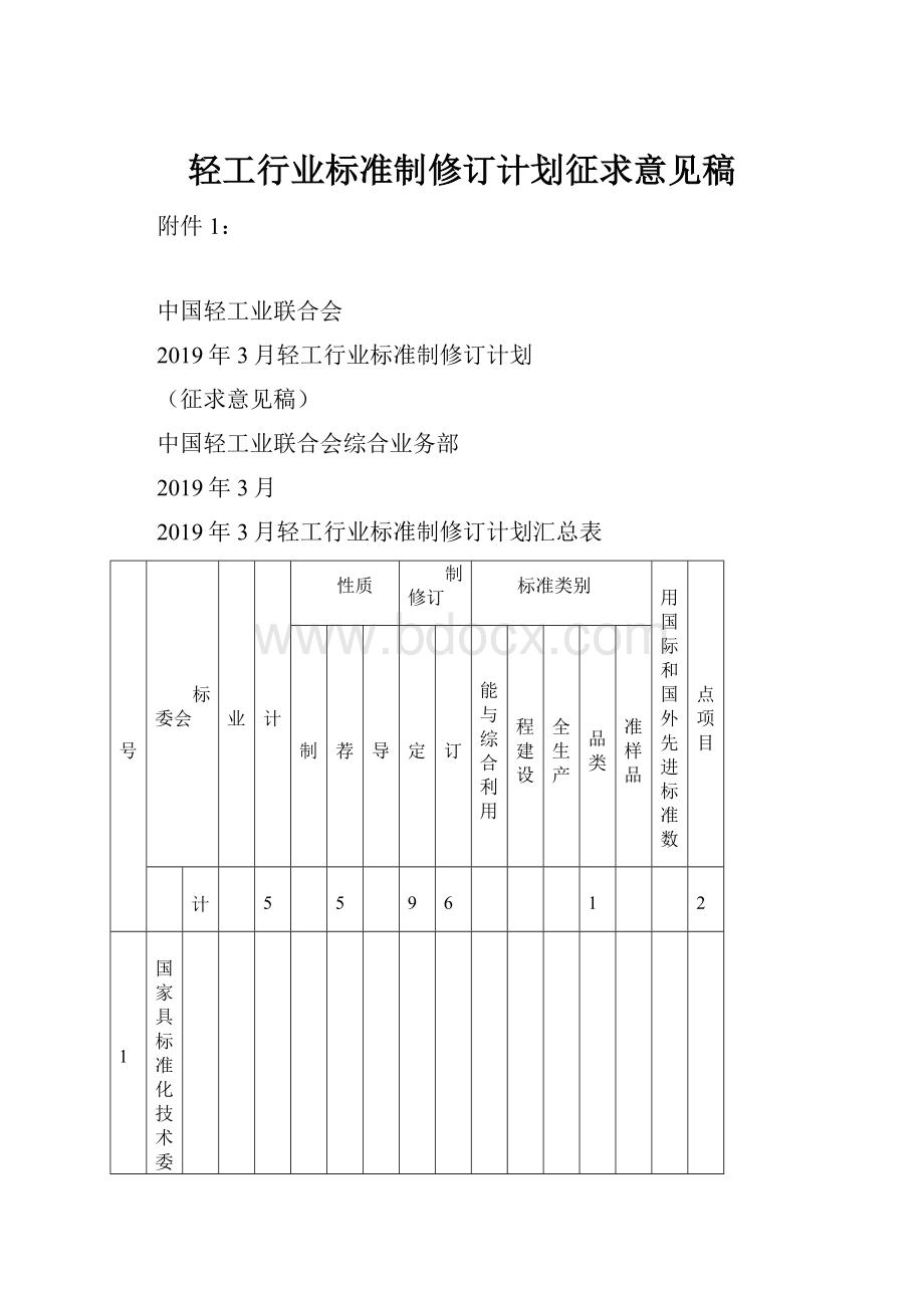 轻工行业标准制修订计划征求意见稿.docx