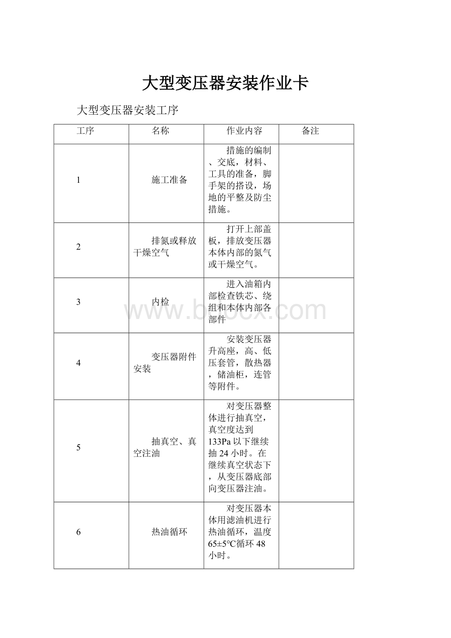 大型变压器安装作业卡.docx