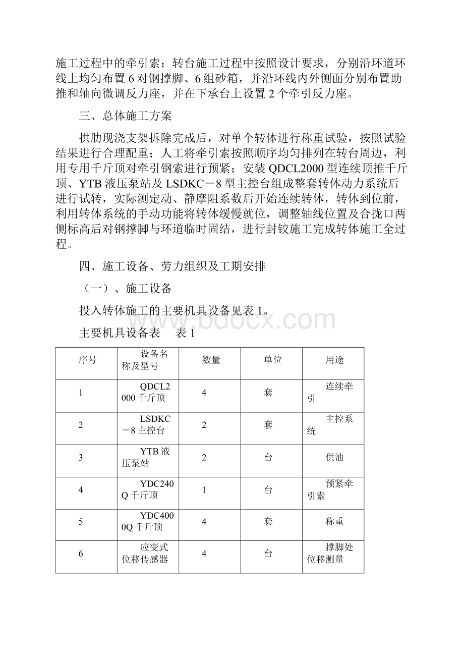 转体施工组织初.docx_第2页