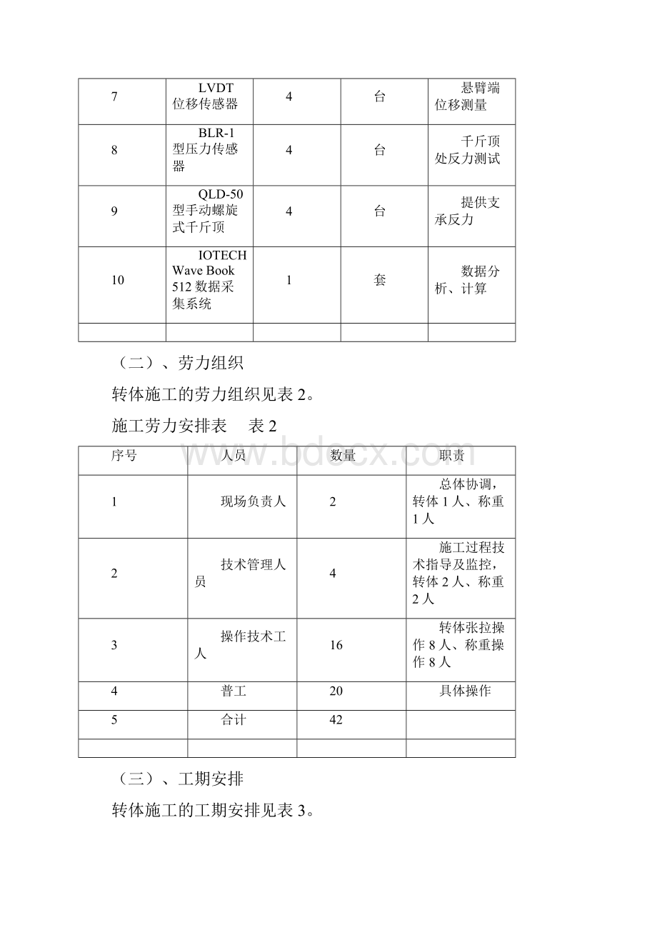 转体施工组织初.docx_第3页