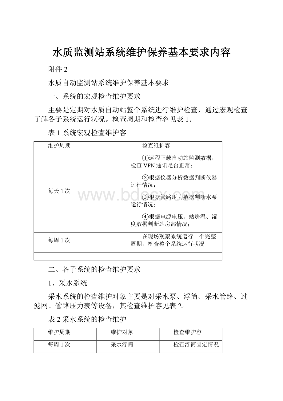 水质监测站系统维护保养基本要求内容.docx