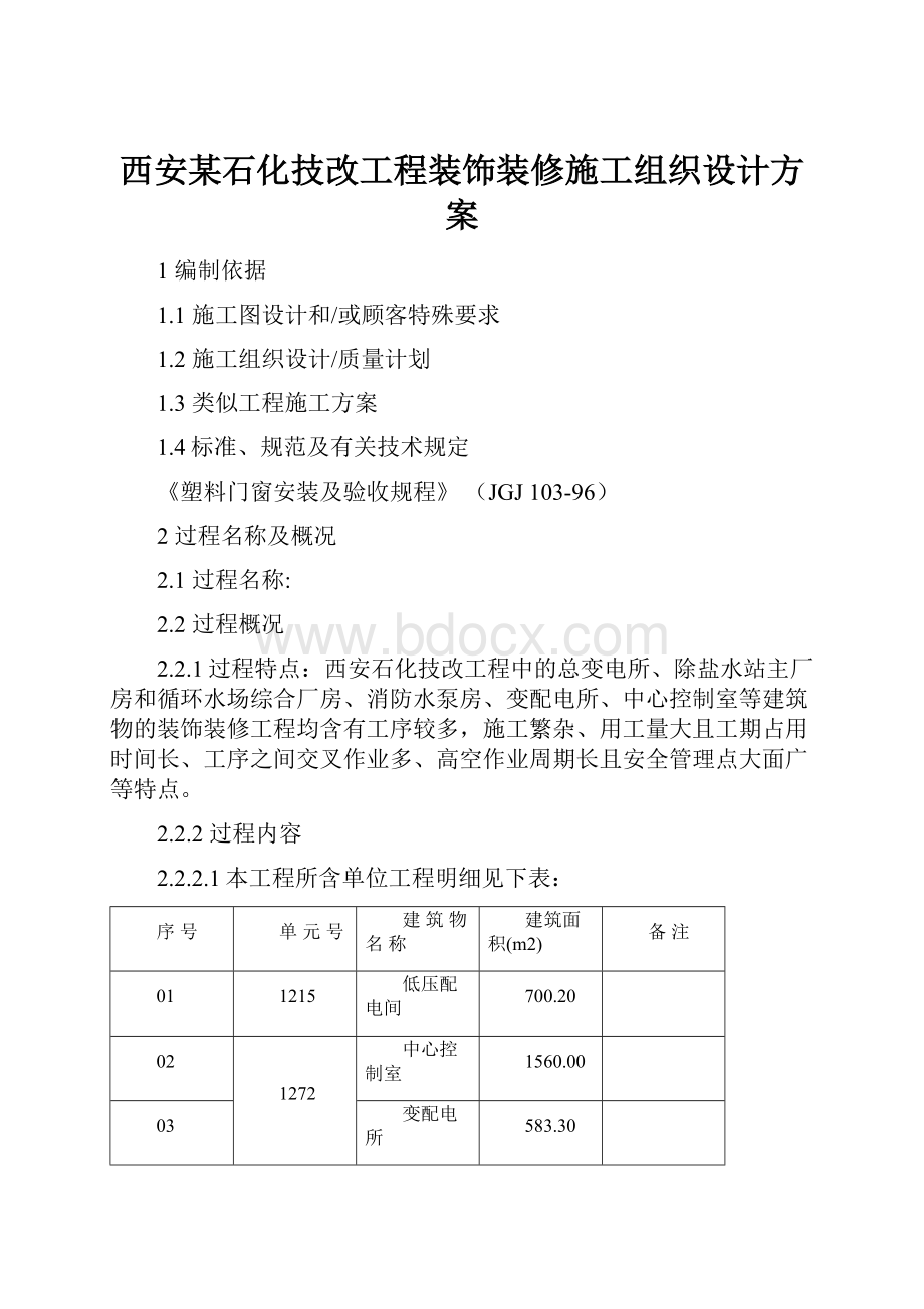 西安某石化技改工程装饰装修施工组织设计方案.docx