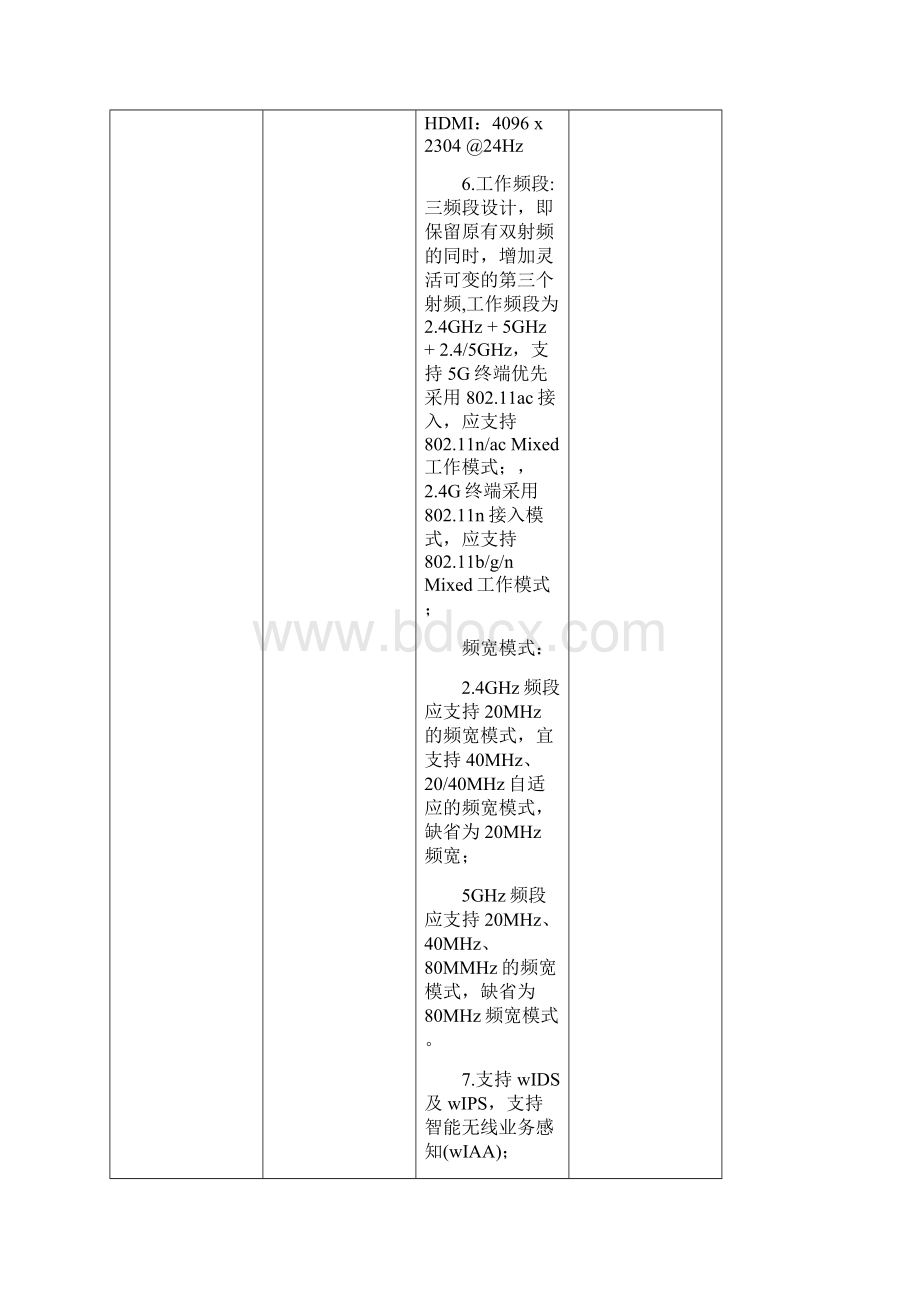 技术智慧课堂项目参数.docx_第2页