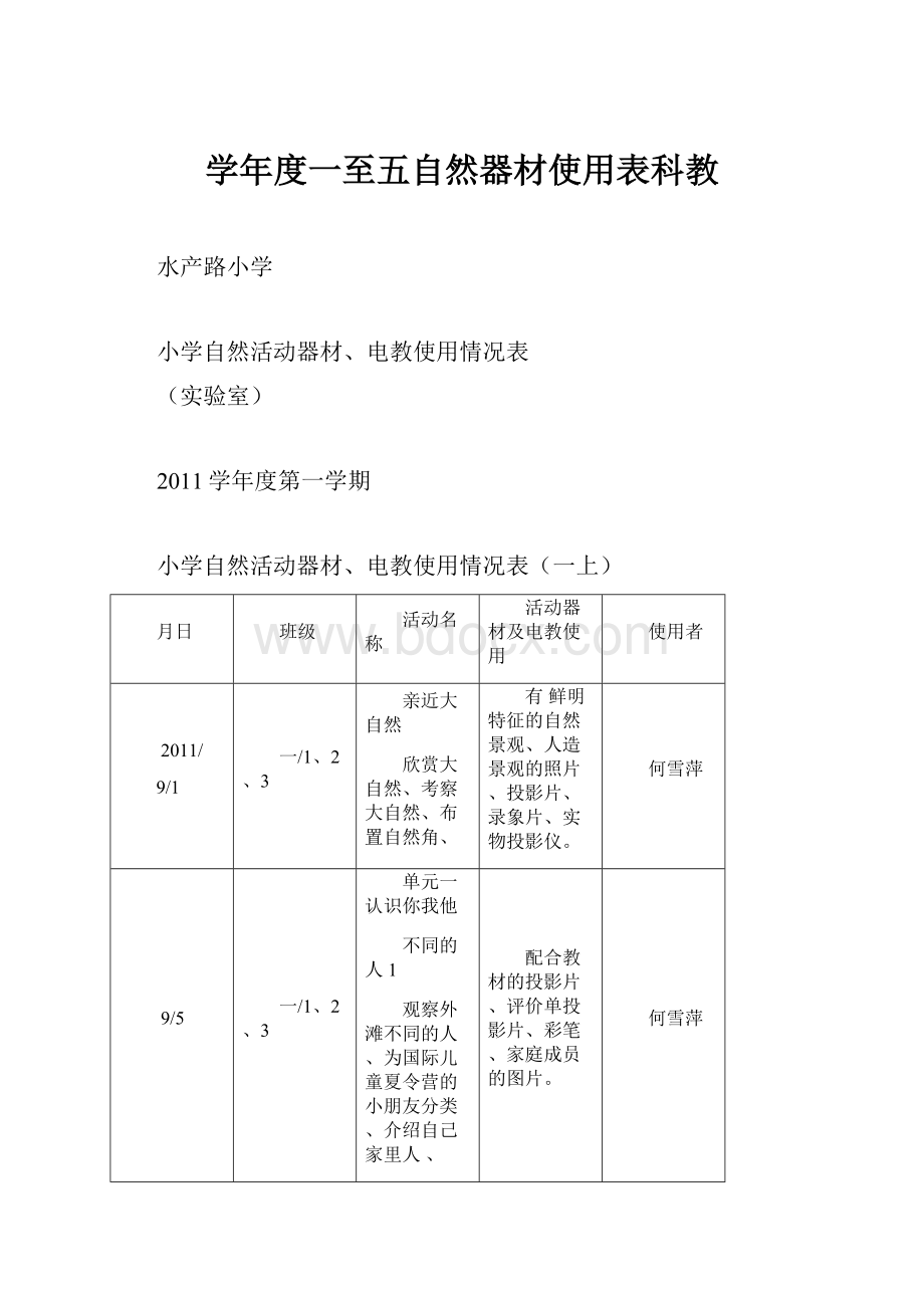 学年度一至五自然器材使用表科教.docx