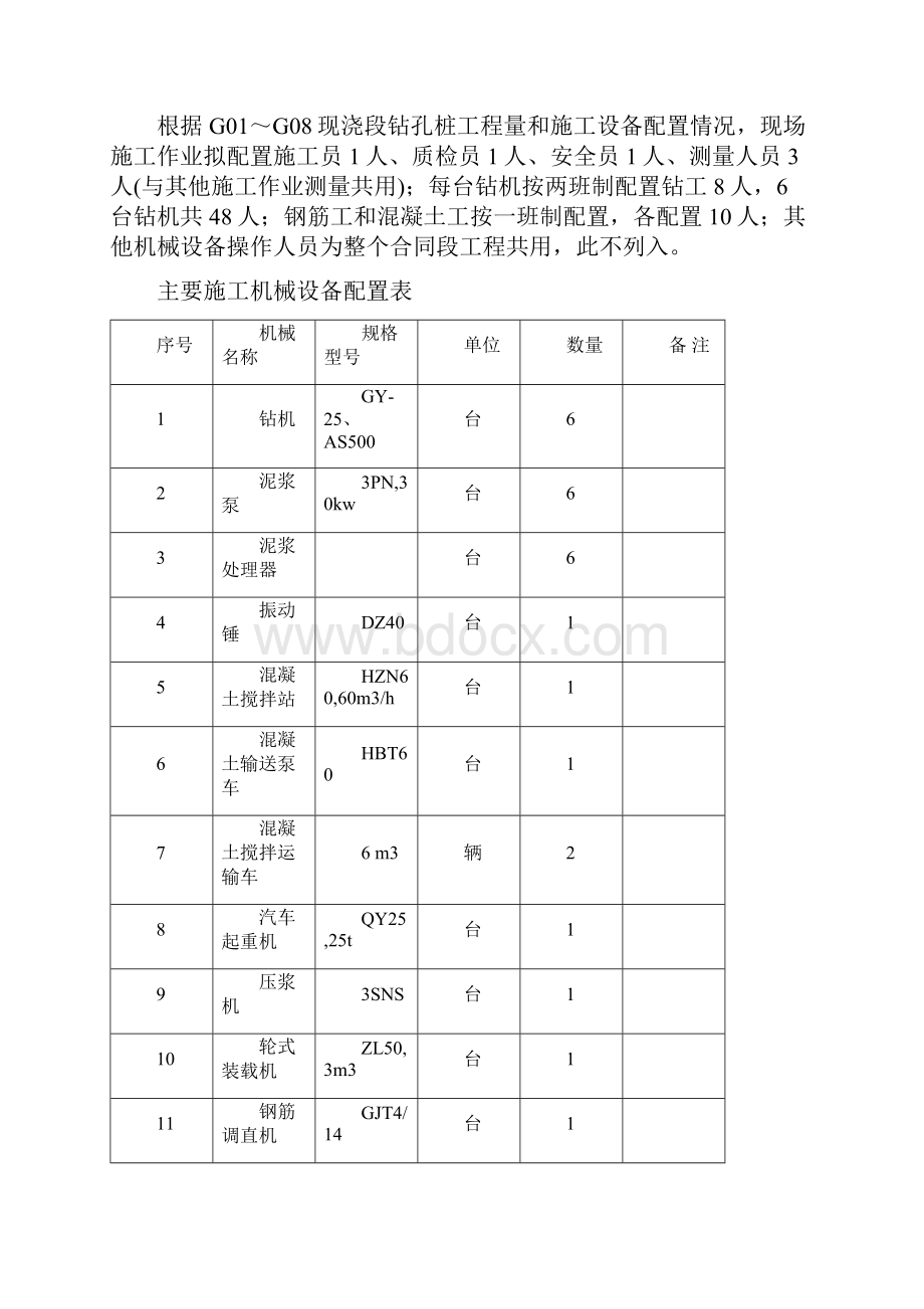 杭州湾跨海大桥钻孔桩施工方案.docx_第3页