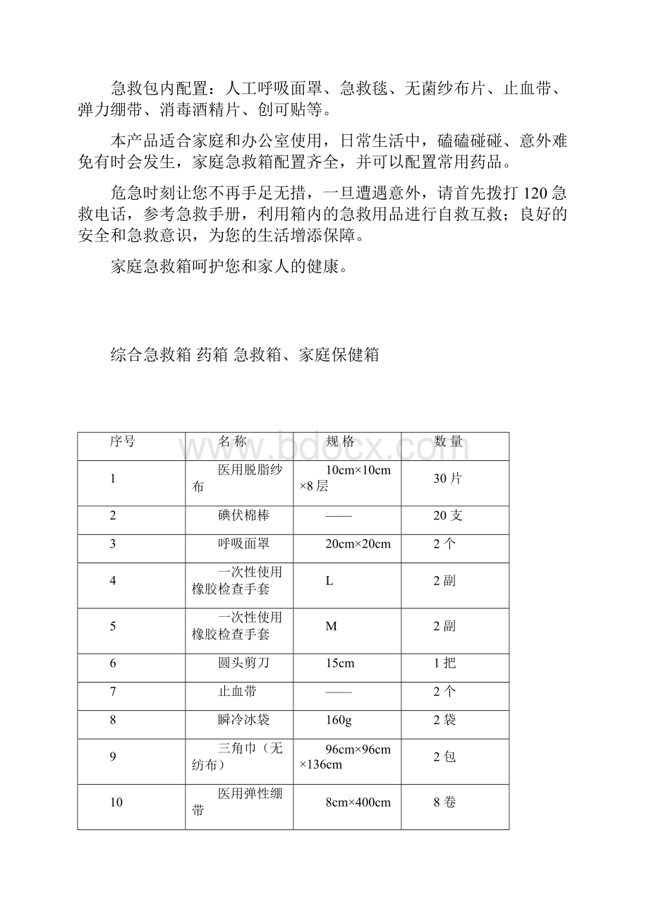 防灾和急救包配置清单.docx_第2页