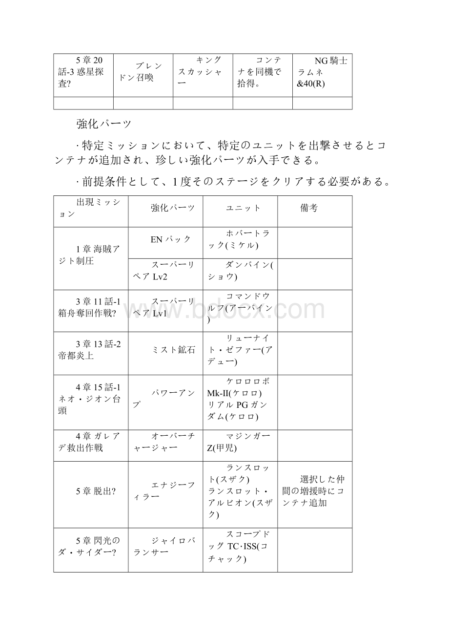 机器人大戦OE.docx_第2页