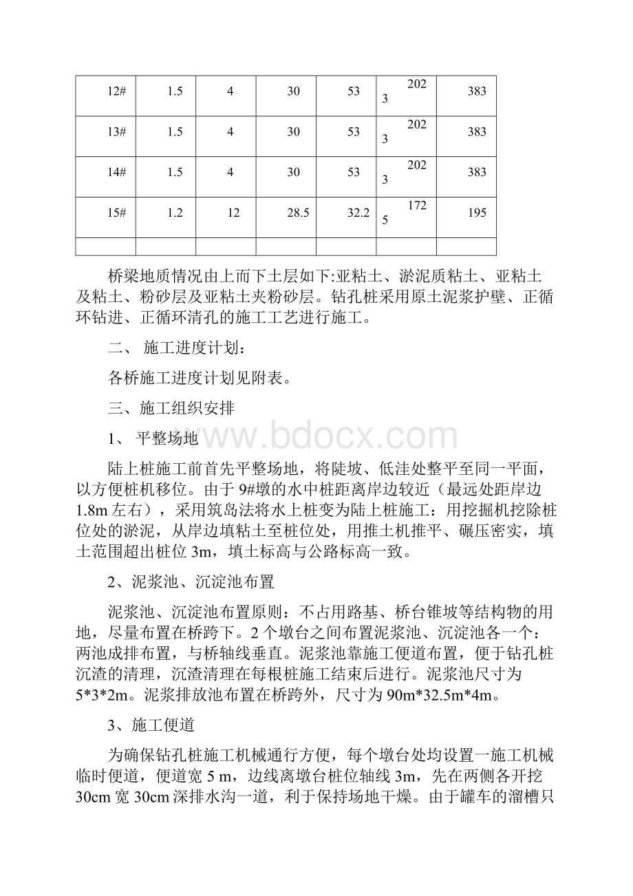 高速公路分离式立交桥钻孔灌注桩施工组织设计方案.docx_第3页