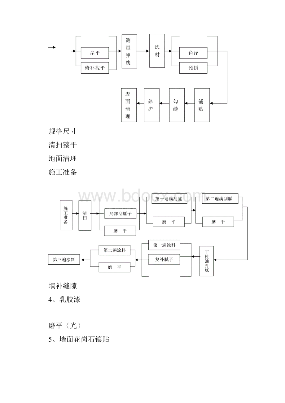 一施工组织机构及管理.docx_第3页