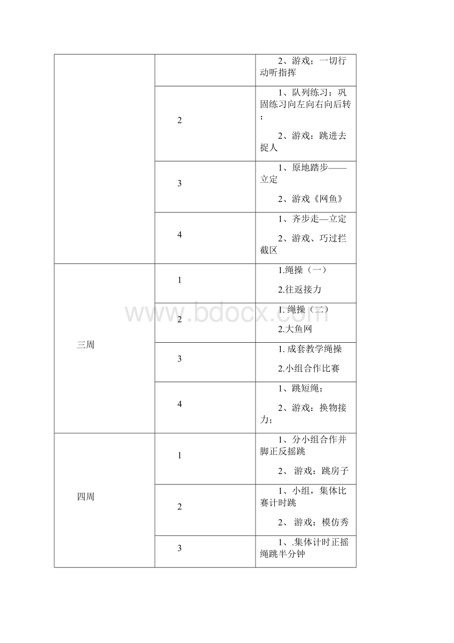 小学一年级下期体育教案.docx_第3页