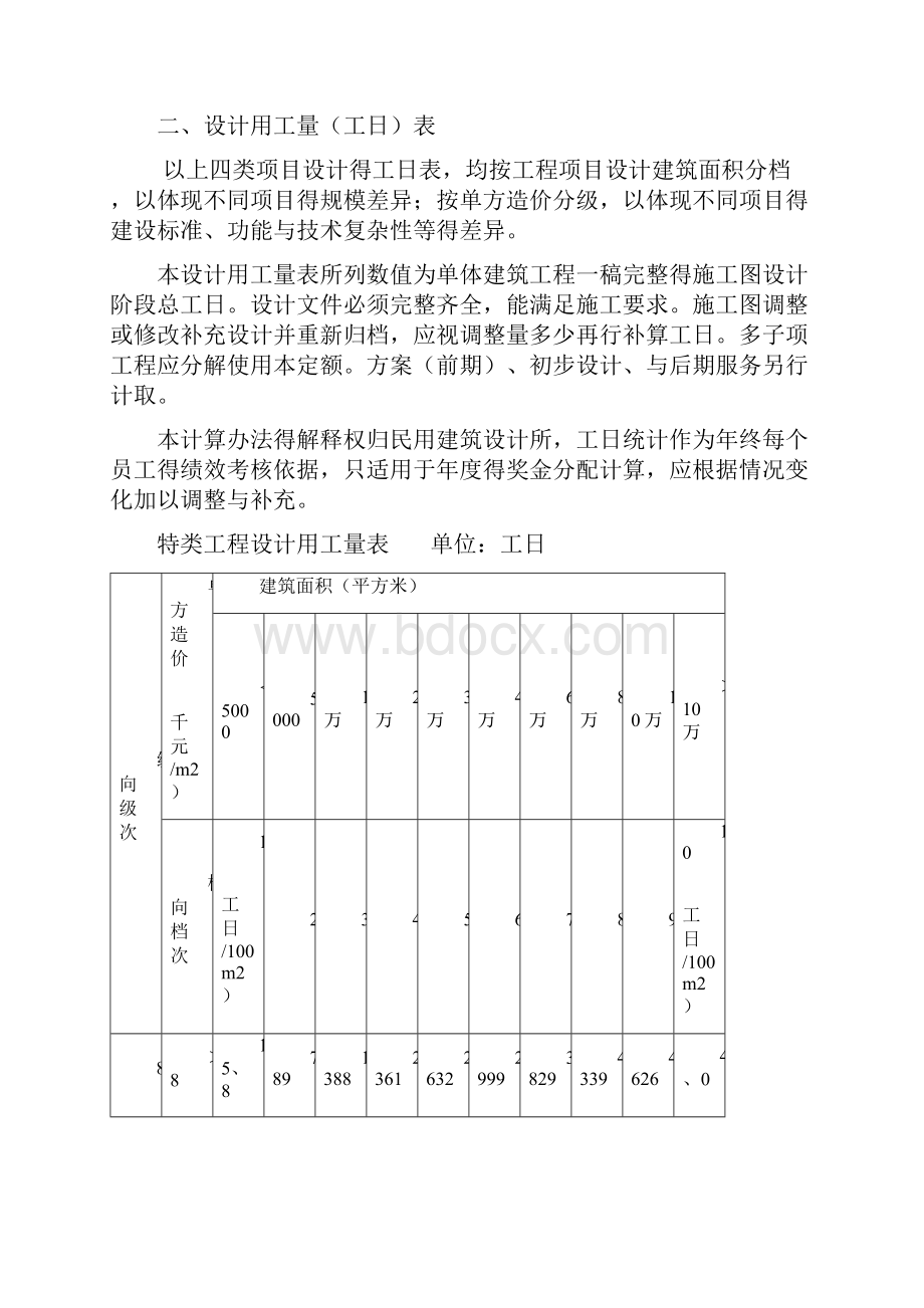 民用建筑设计所工日计算办法.docx_第3页