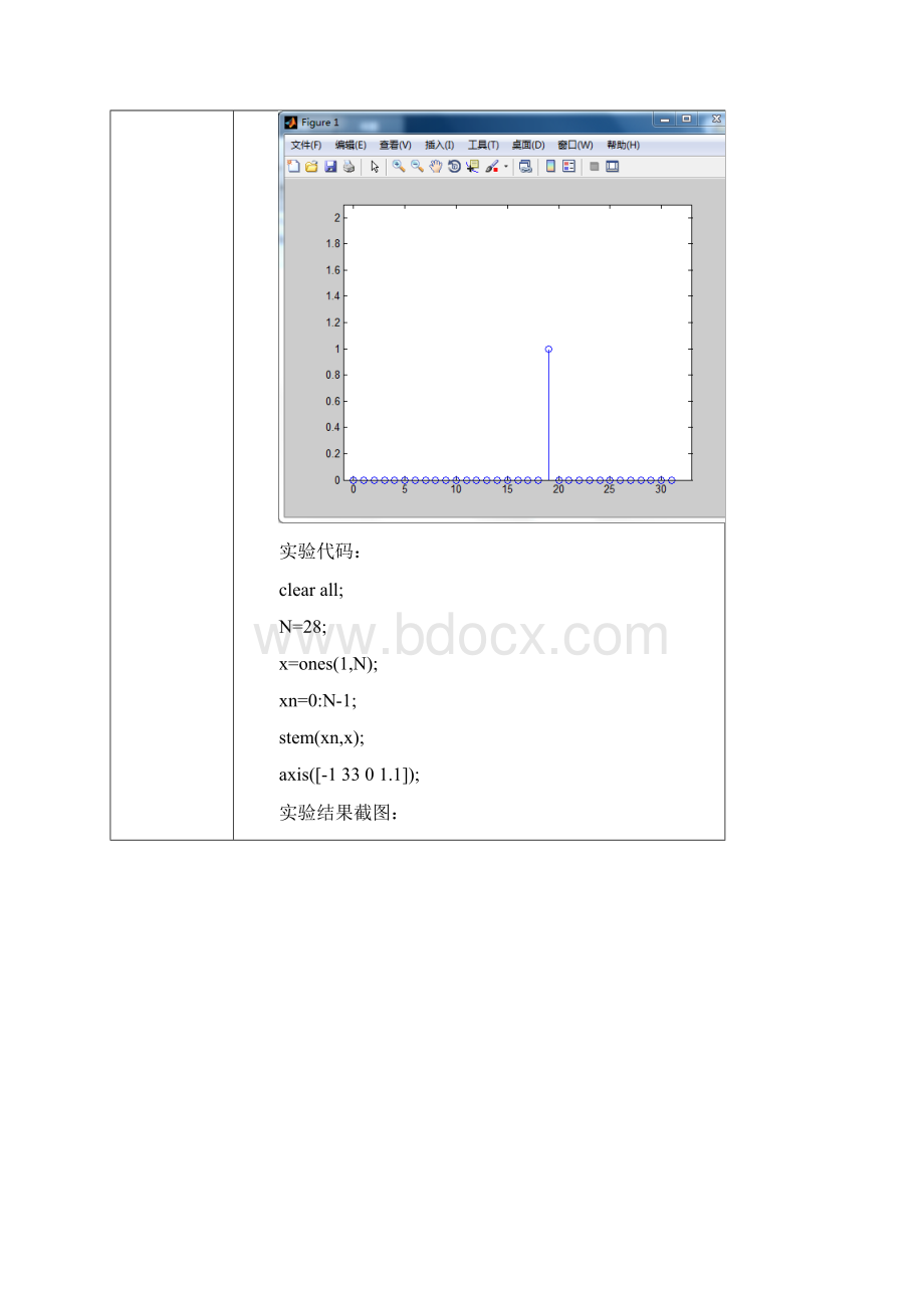 时域离散信号的产生.docx_第3页