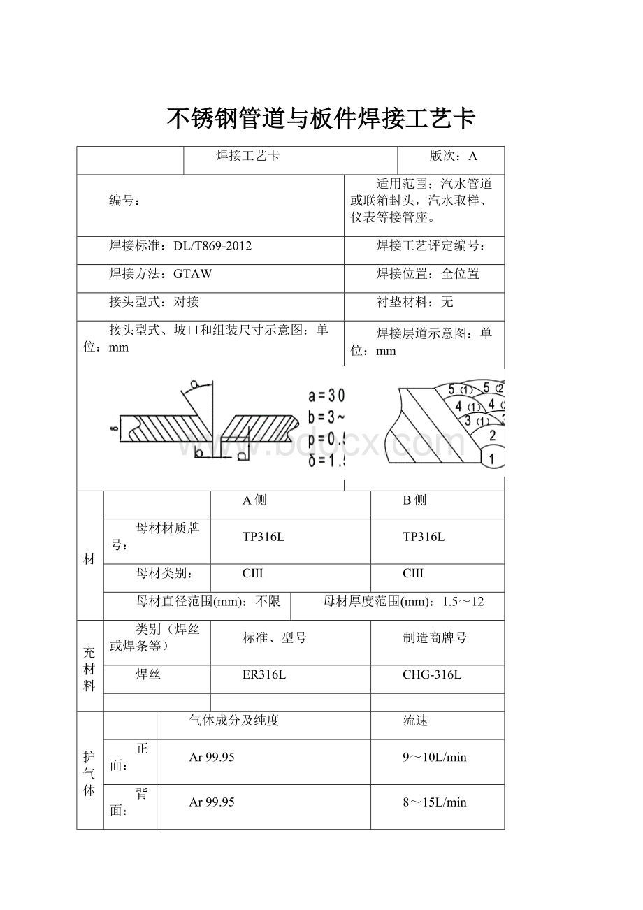 不锈钢管道与板件焊接工艺卡.docx