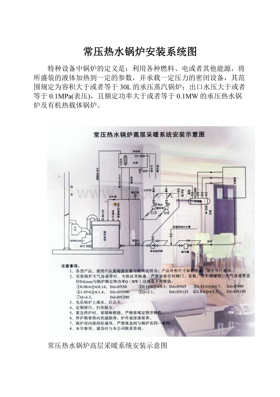 常压热水锅炉安装系统图.docx