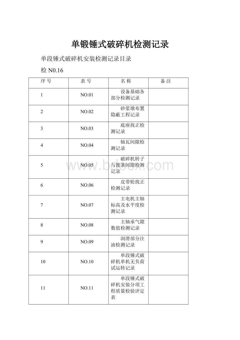 单锻锤式破碎机检测记录.docx_第1页