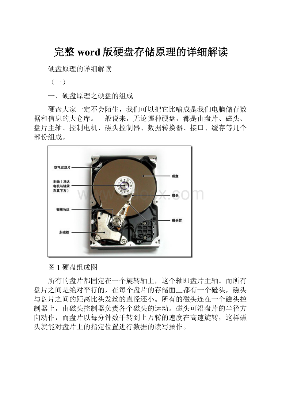 完整word版硬盘存储原理的详细解读.docx_第1页