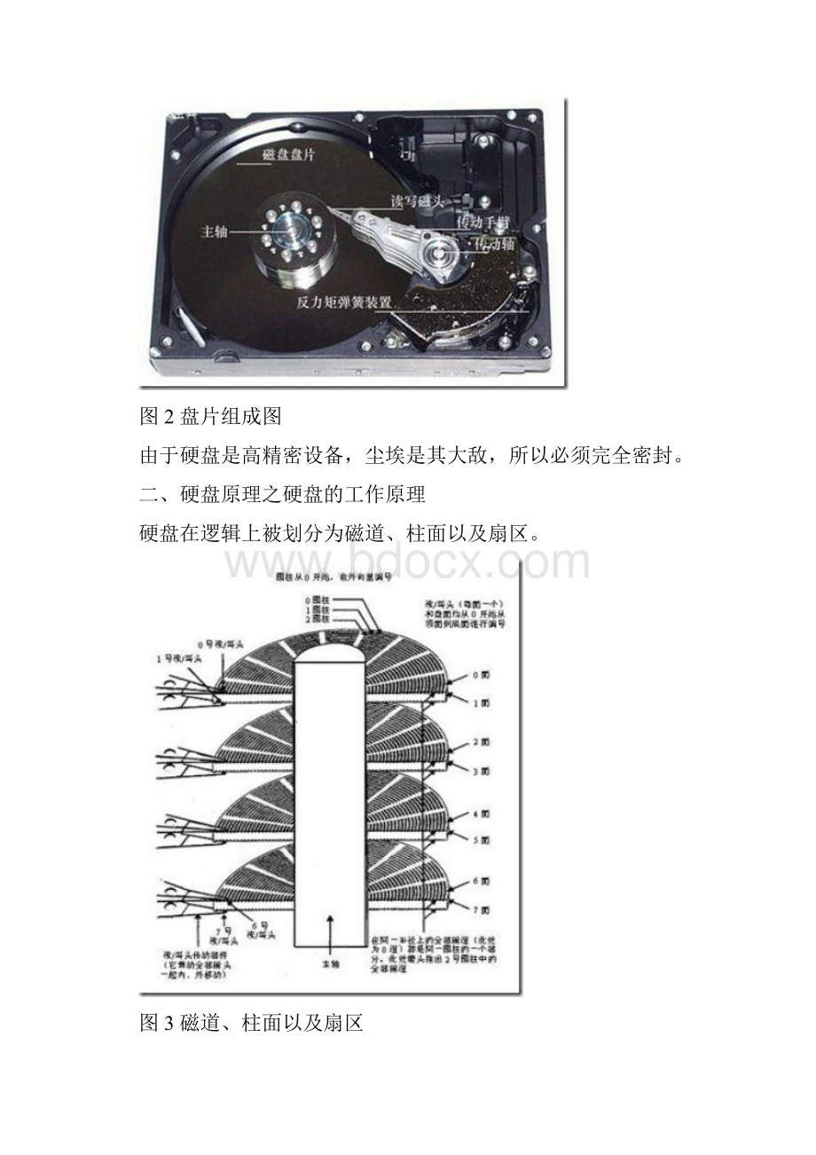 完整word版硬盘存储原理的详细解读.docx_第2页