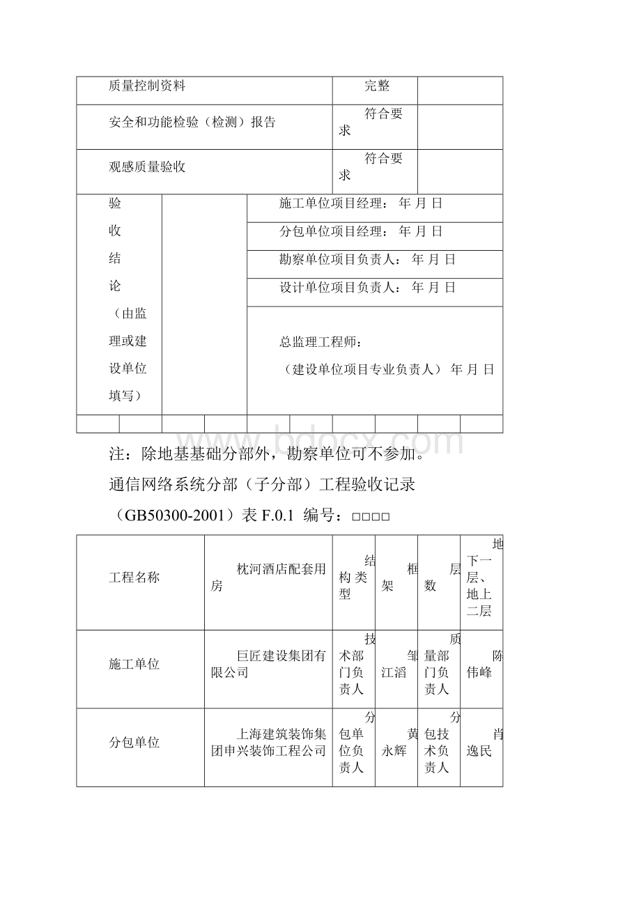 智能建筑分部子分部工程验收记录80934.docx_第2页