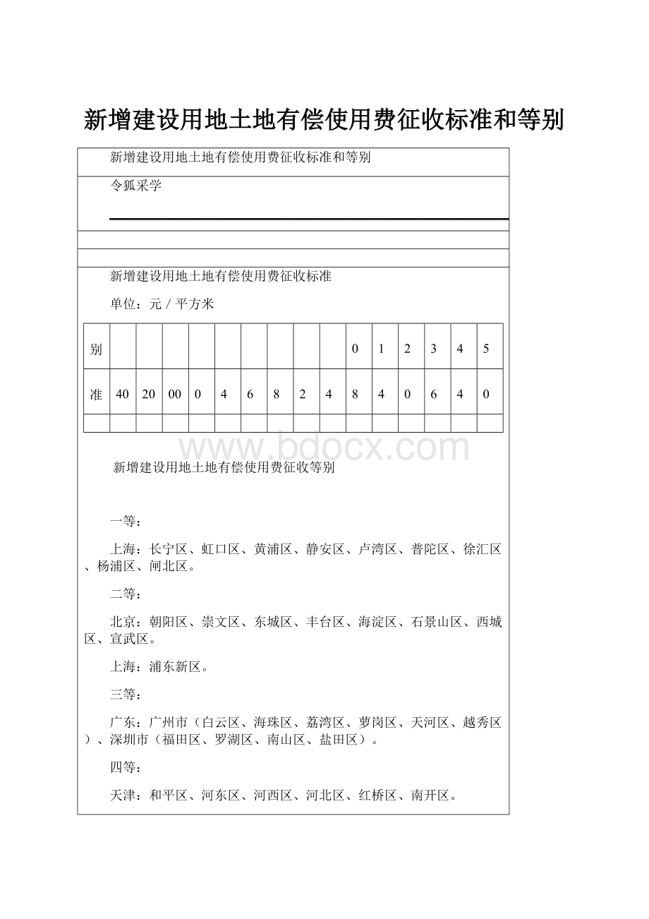 新增建设用地土地有偿使用费征收标准和等别.docx