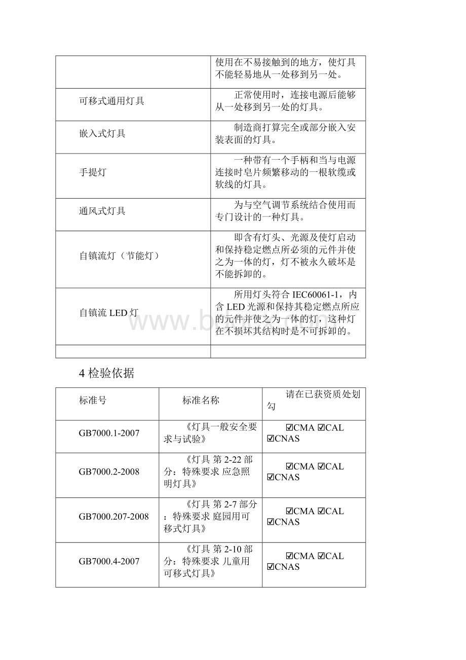 照明产品照明光源及灯具含LED照明灯具.docx_第3页