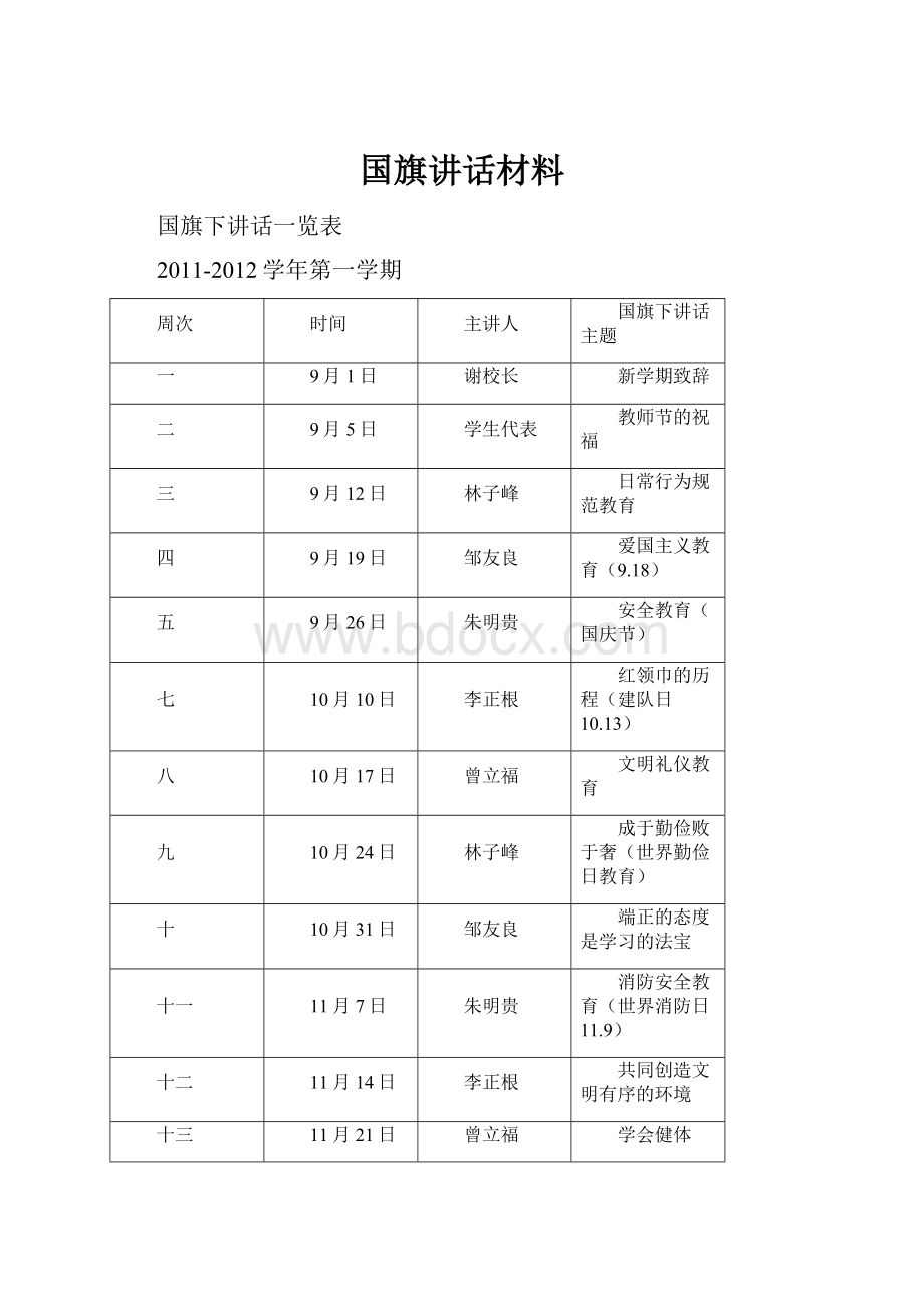 国旗讲话材料.docx