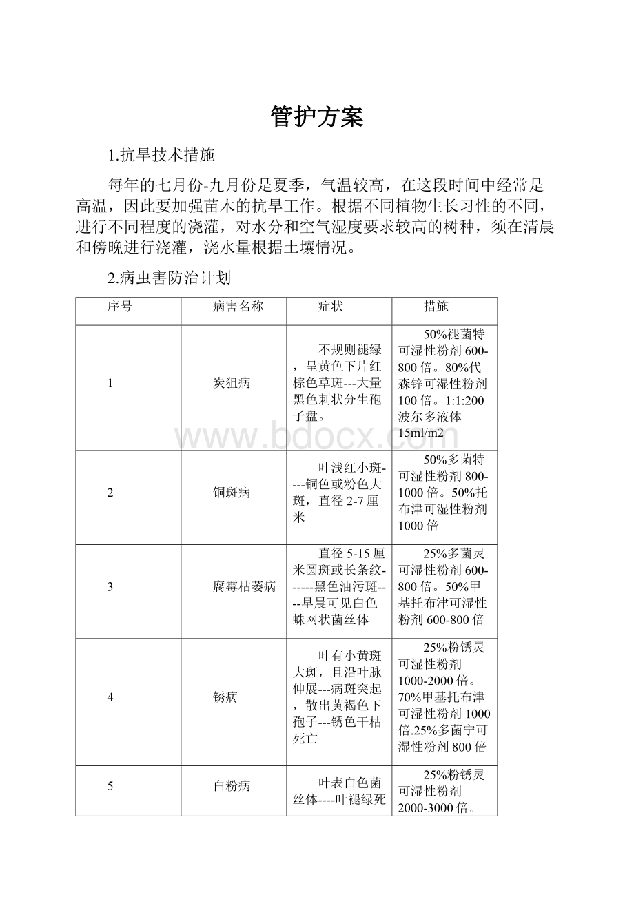 管护方案.docx_第1页