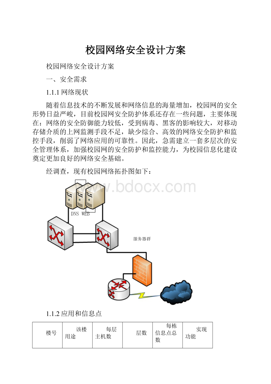 校园网络安全设计方案.docx_第1页