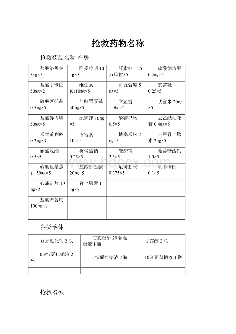 抢救药物名称.docx_第1页