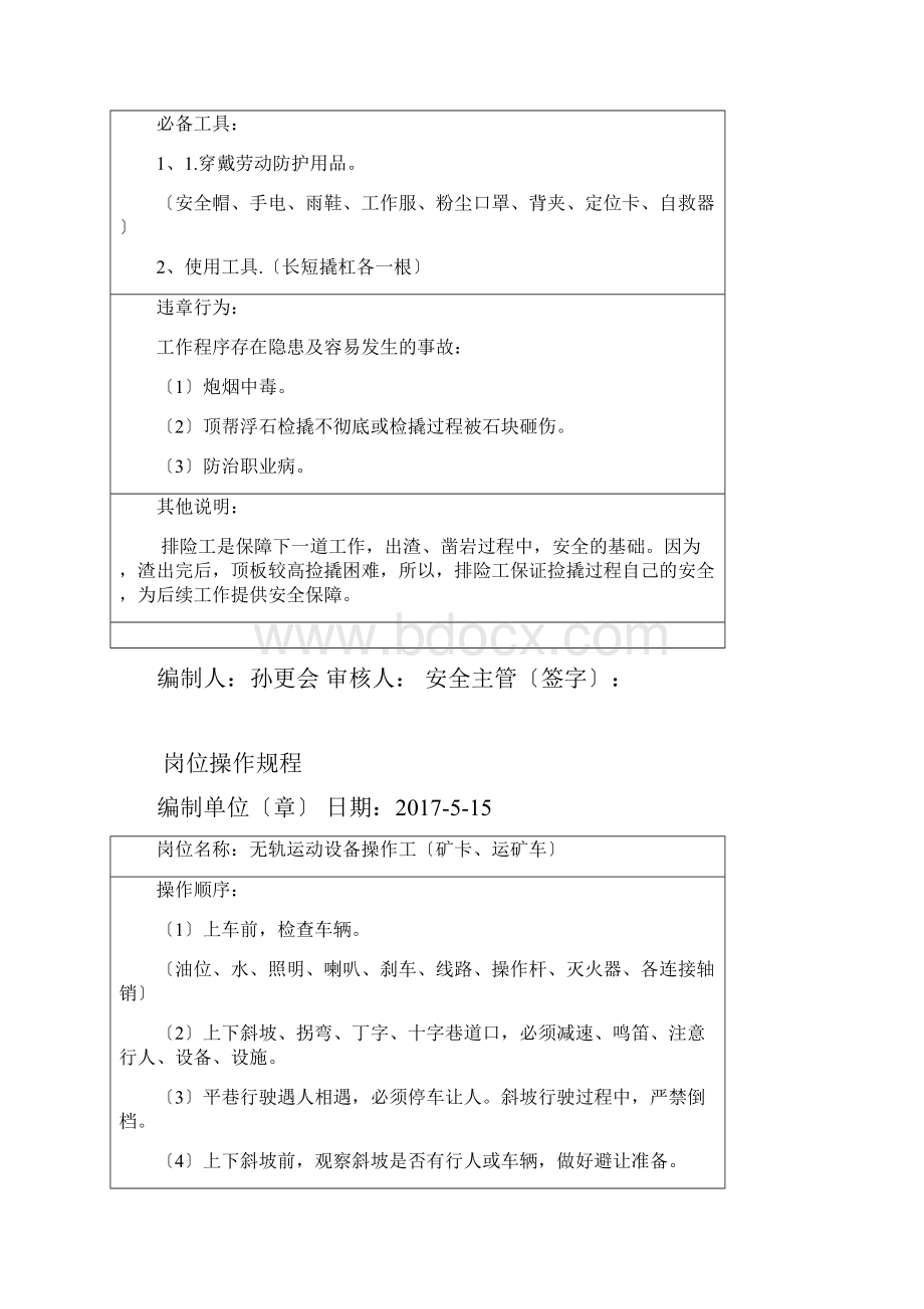 岗位操作规程清单培训内容.docx_第3页