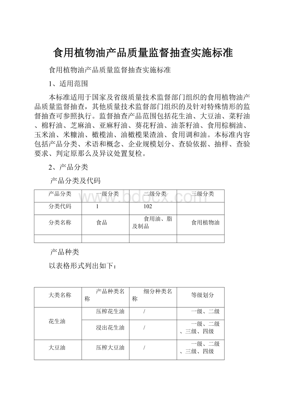 食用植物油产品质量监督抽查实施标准.docx