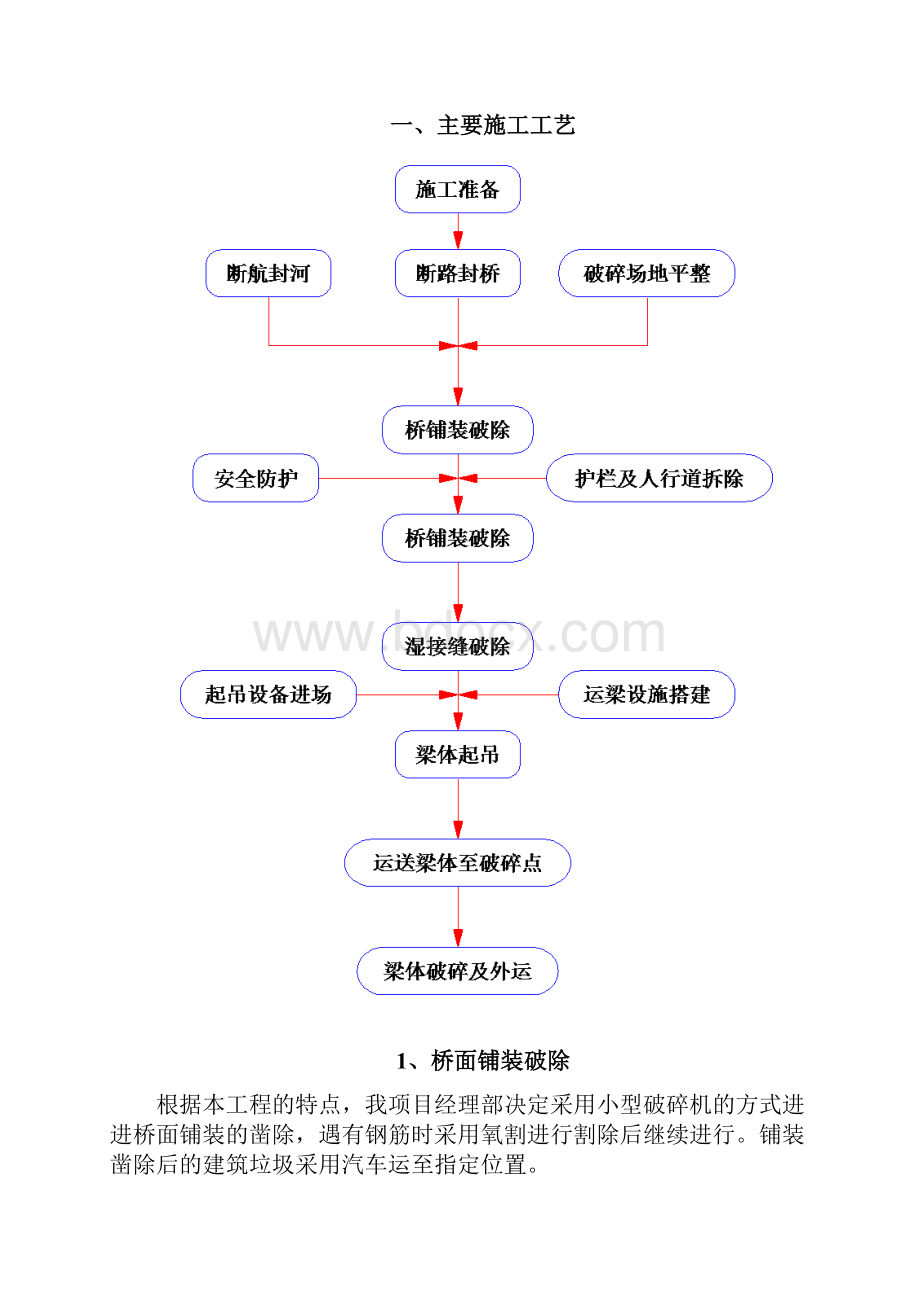 桥梁拆除工程施工组织设计方案.docx_第2页