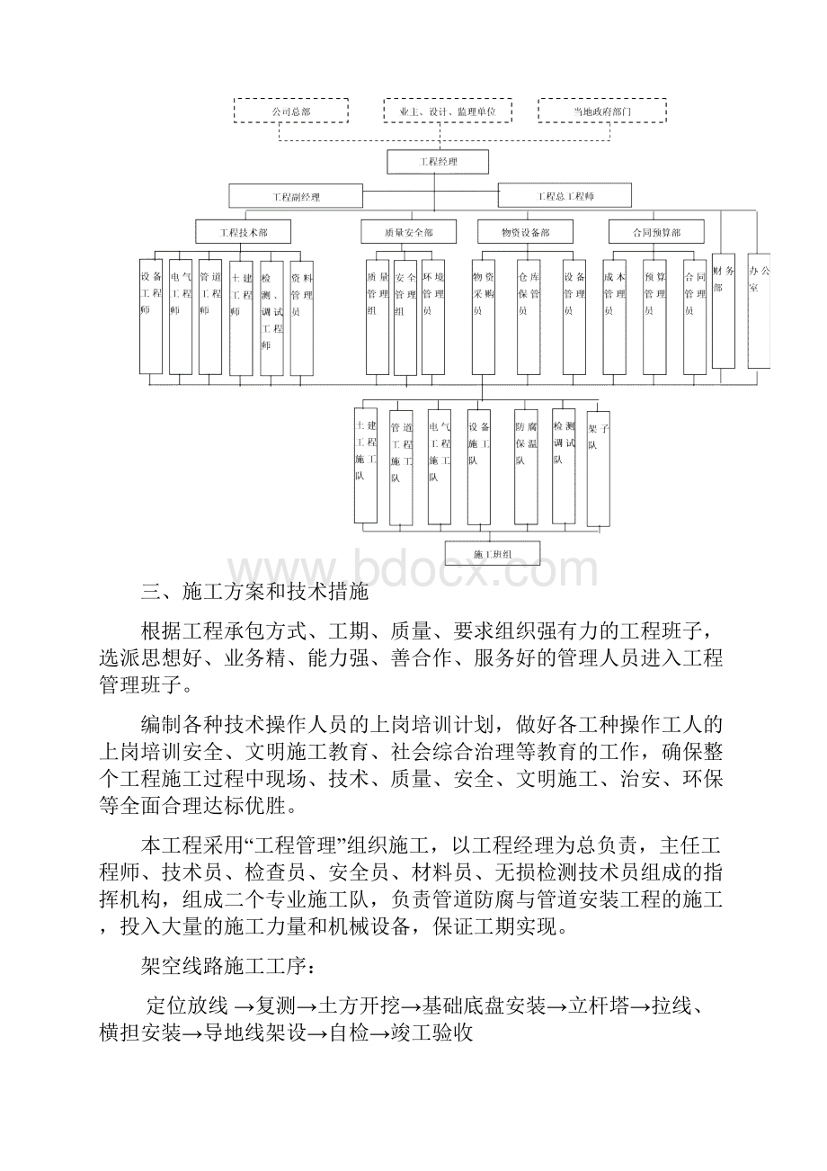 KV电网建设施工组织设计.docx_第2页