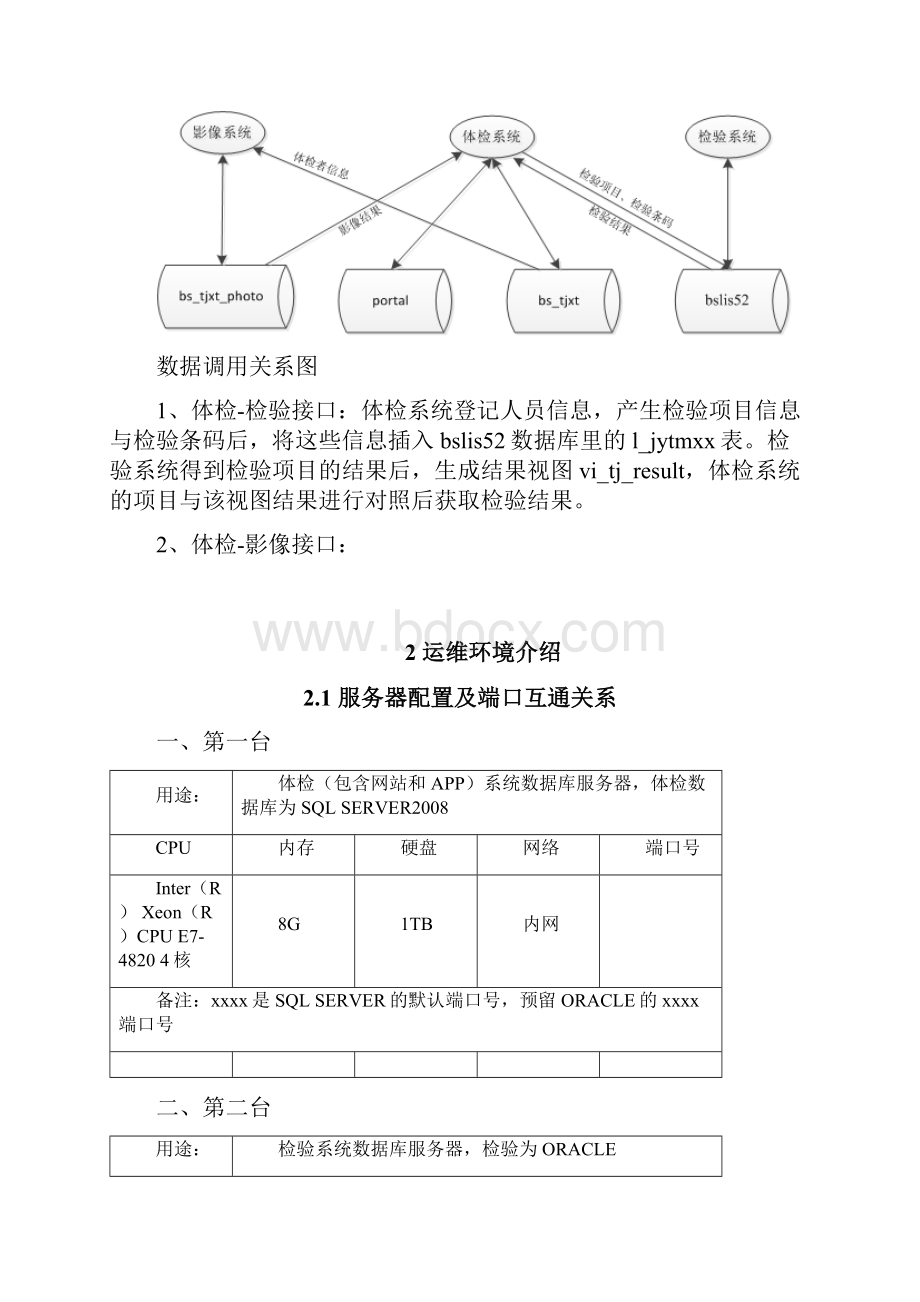 体检系统运维手册.docx_第3页