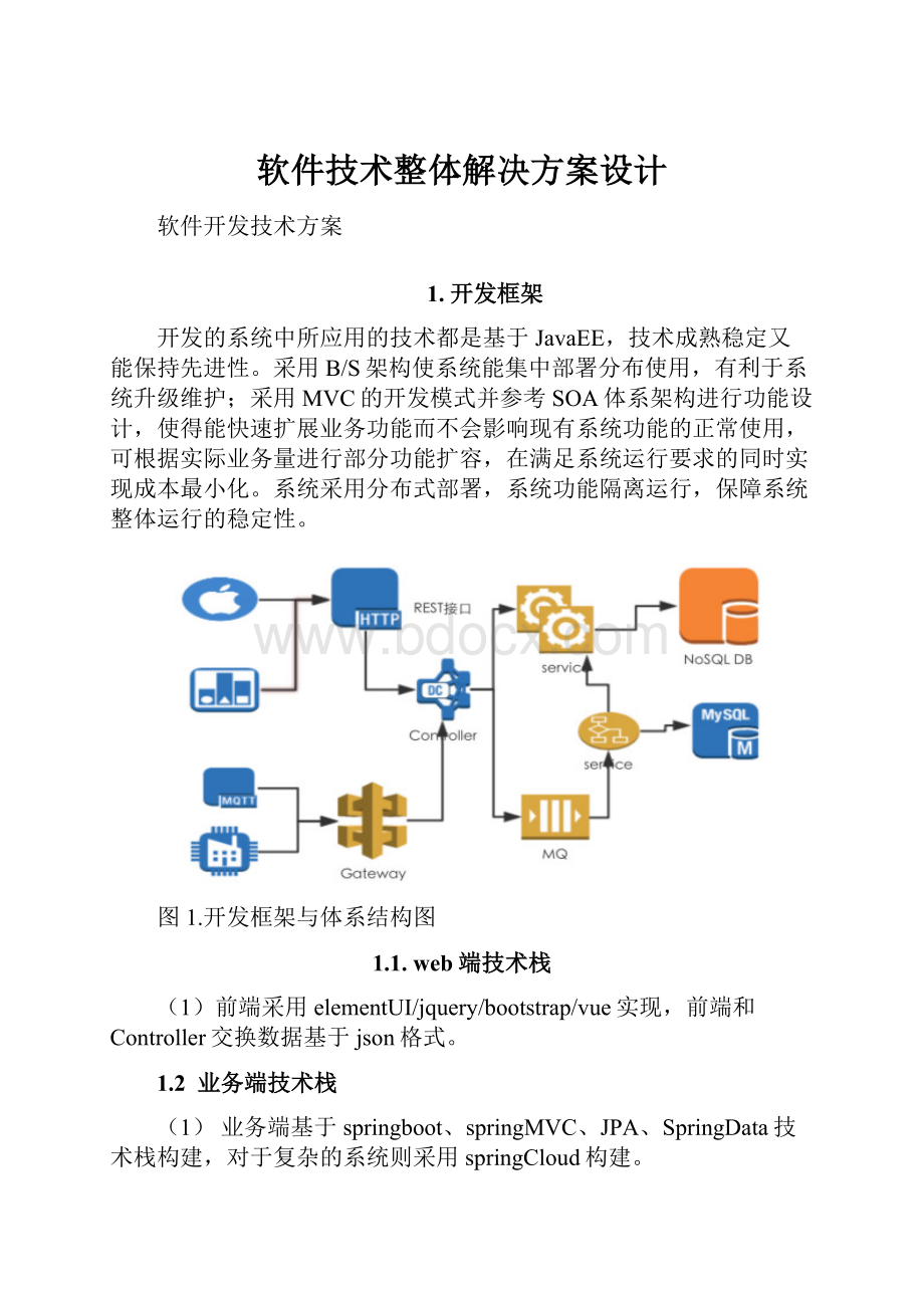 软件技术整体解决方案设计.docx