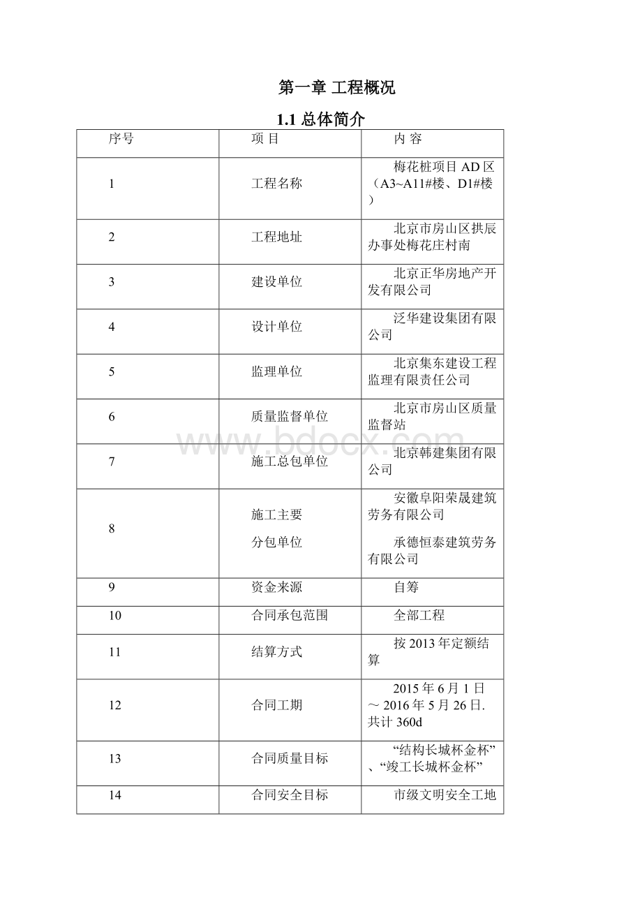 梅花桩项目A区质量创优方案.docx_第2页