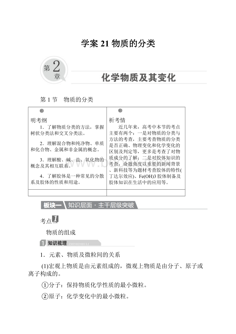 学案21 物质的分类.docx