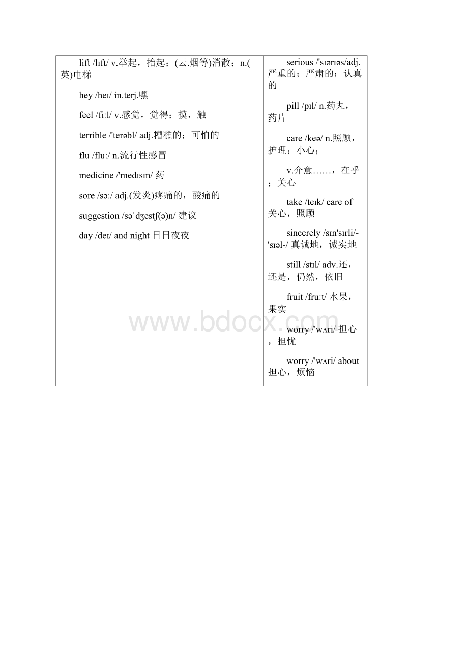 八年级英语Unit2KeepingHealthyTopic1YoushouldbrushyourteethtwiceadaySectionC辅学导学案无解答.docx_第2页