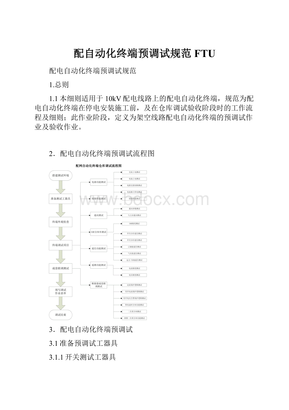 配自动化终端预调试规范FTU.docx