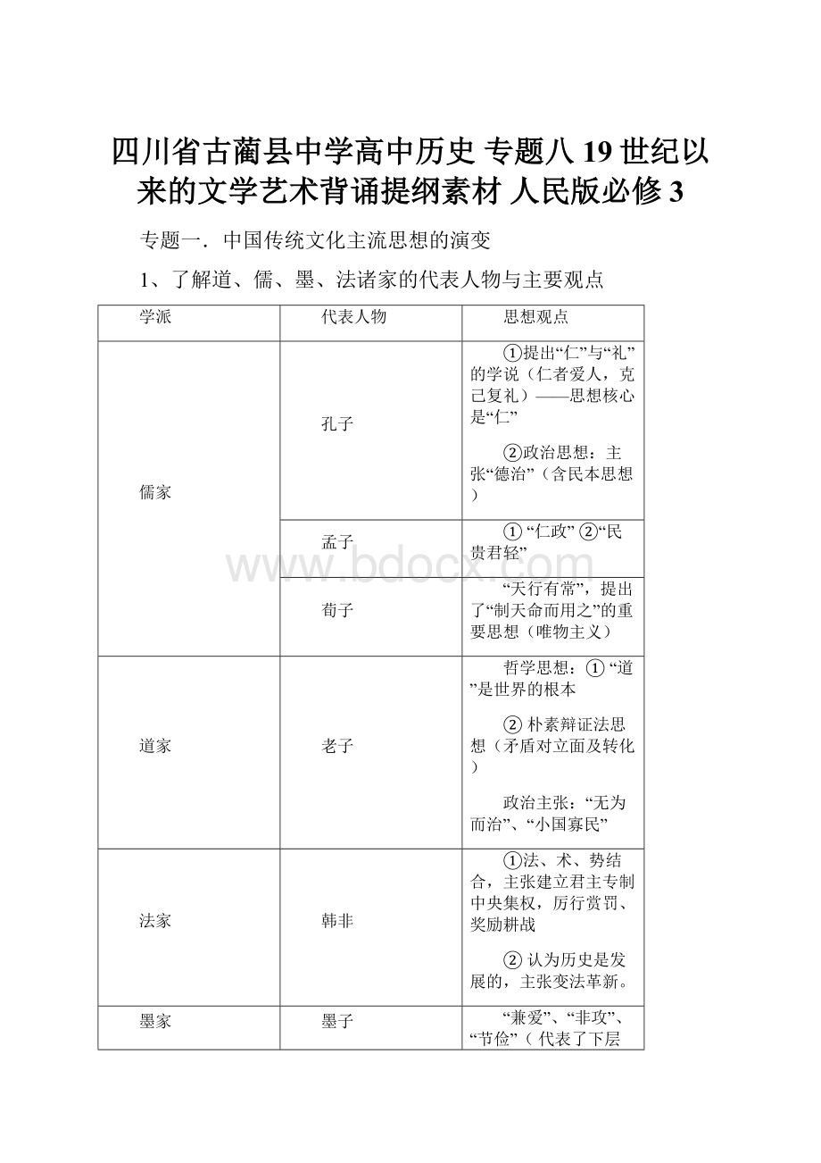 四川省古蔺县中学高中历史 专题八 19世纪以来的文学艺术背诵提纲素材 人民版必修3.docx