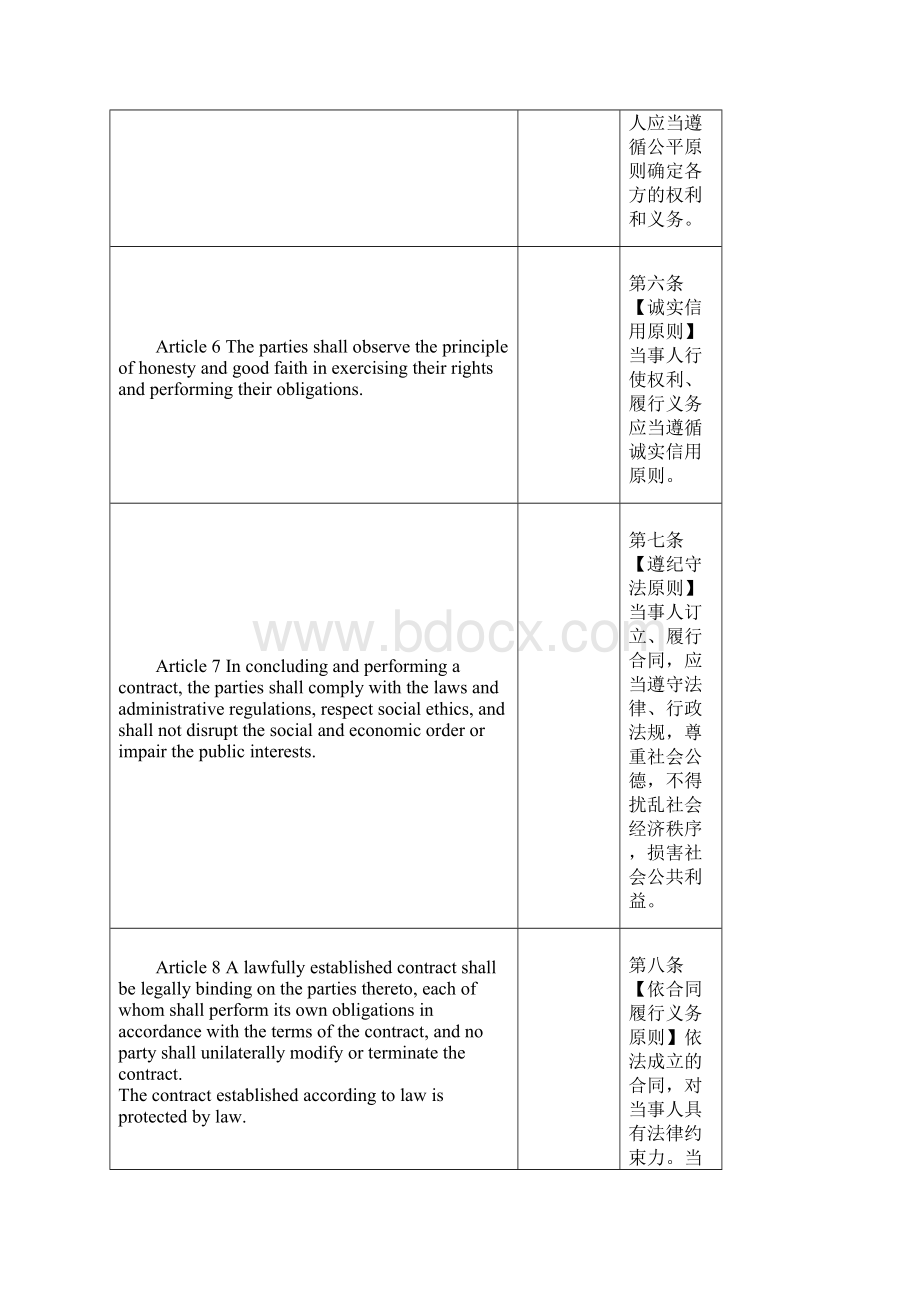 《合同法》Contract Law of the People.docx_第3页