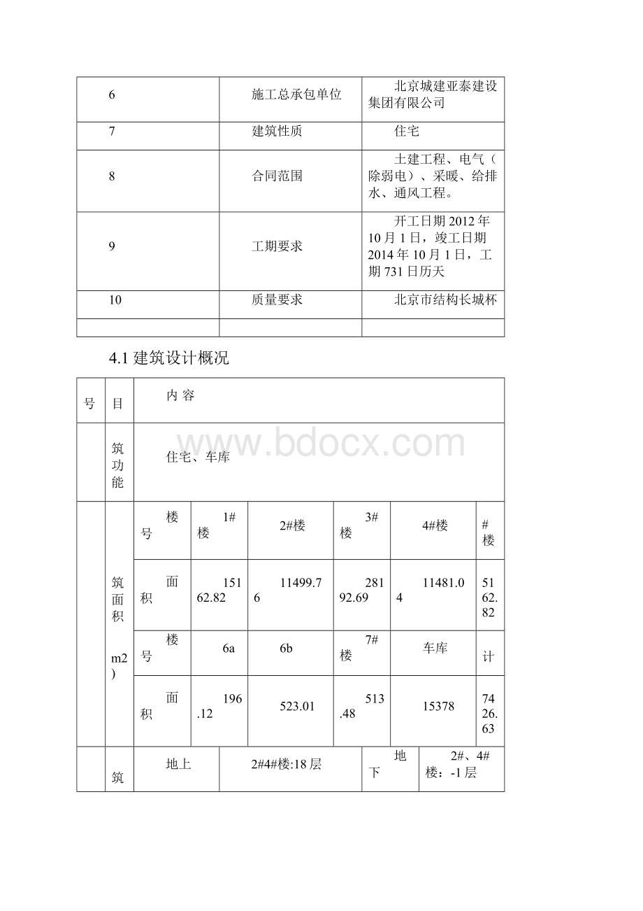 某某回迁安置房项目地块质量目标设计.docx_第3页