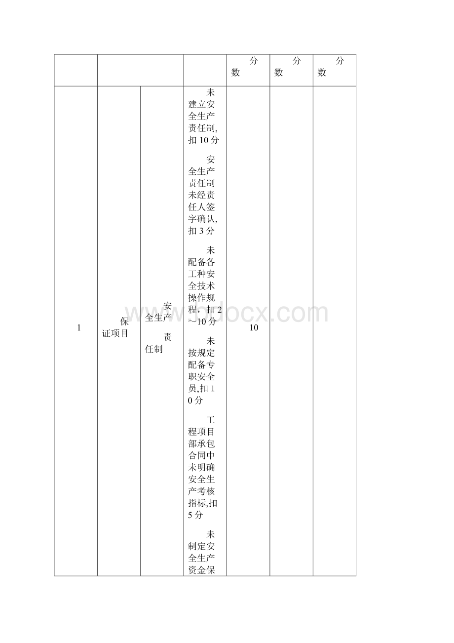 建筑施工安全检查标准jgj59word版方案.docx_第2页