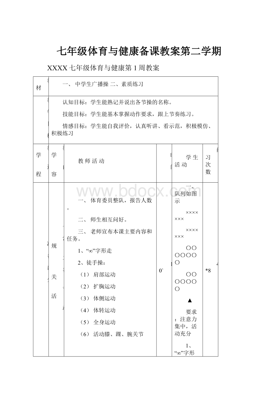 七年级体育与健康备课教案第二学期.docx_第1页