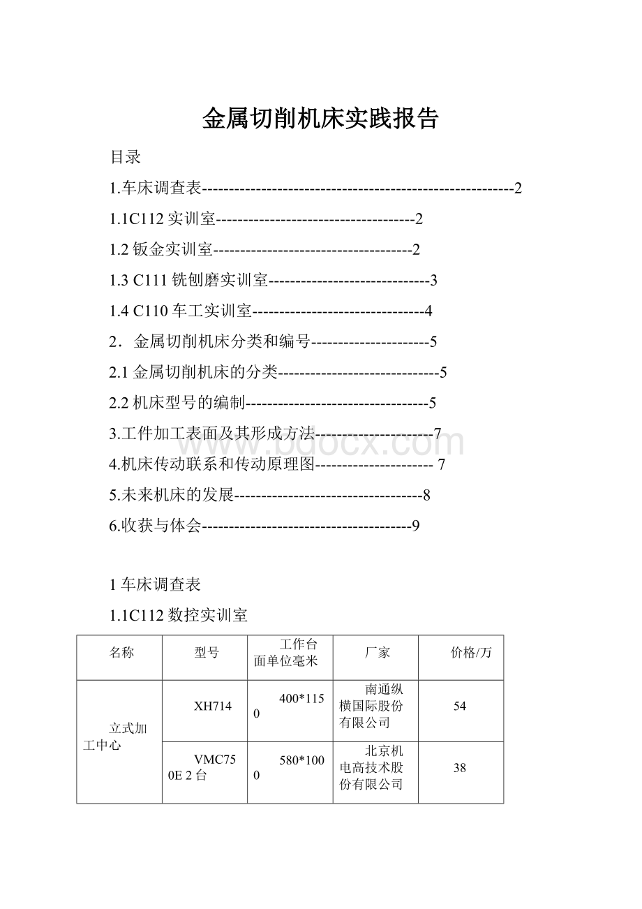 金属切削机床实践报告.docx_第1页