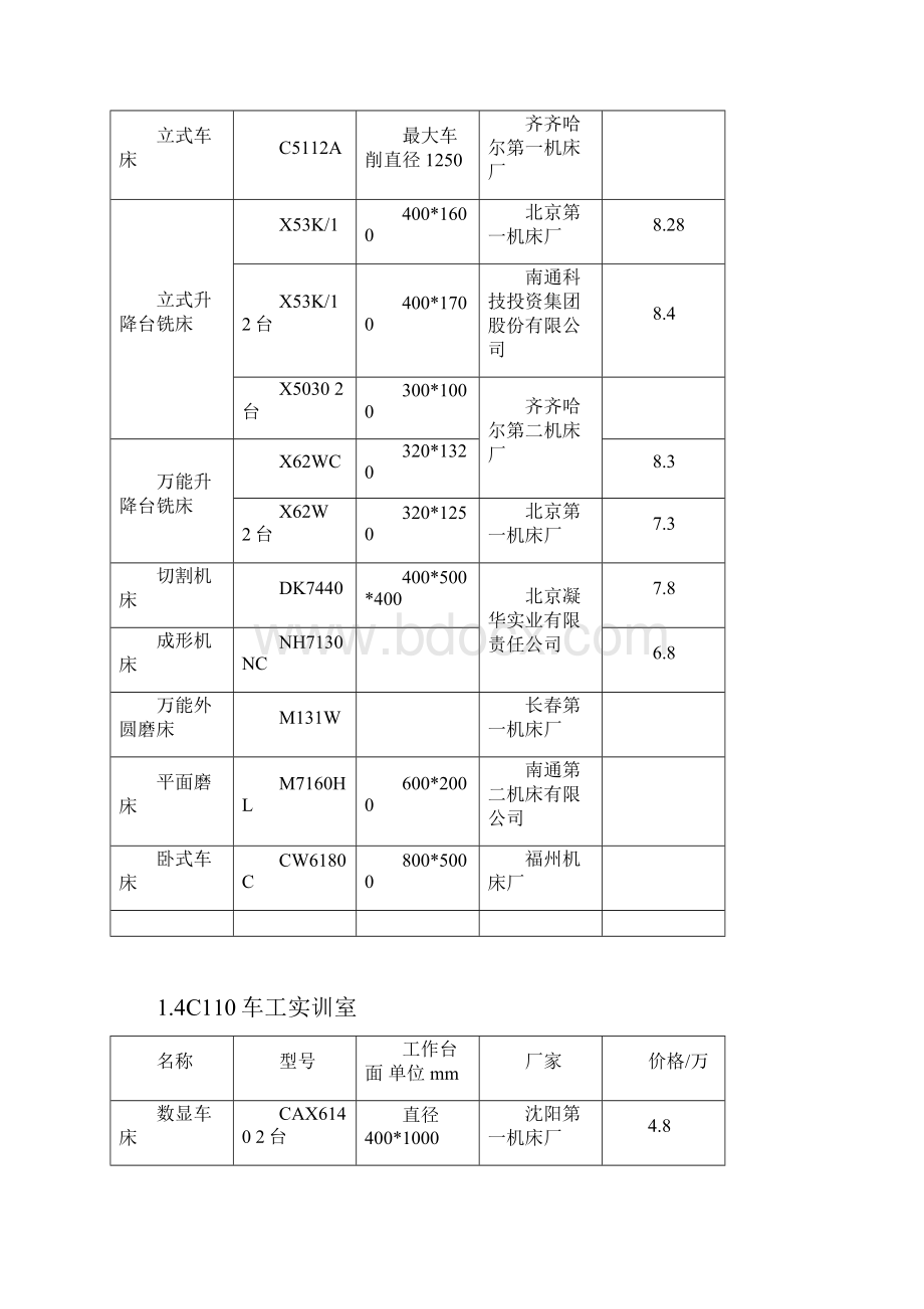 金属切削机床实践报告.docx_第3页