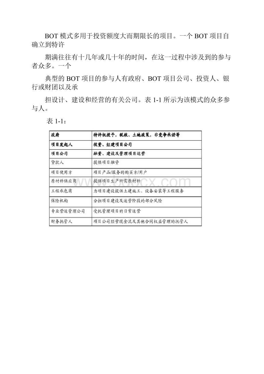 融资方式比较.docx_第2页