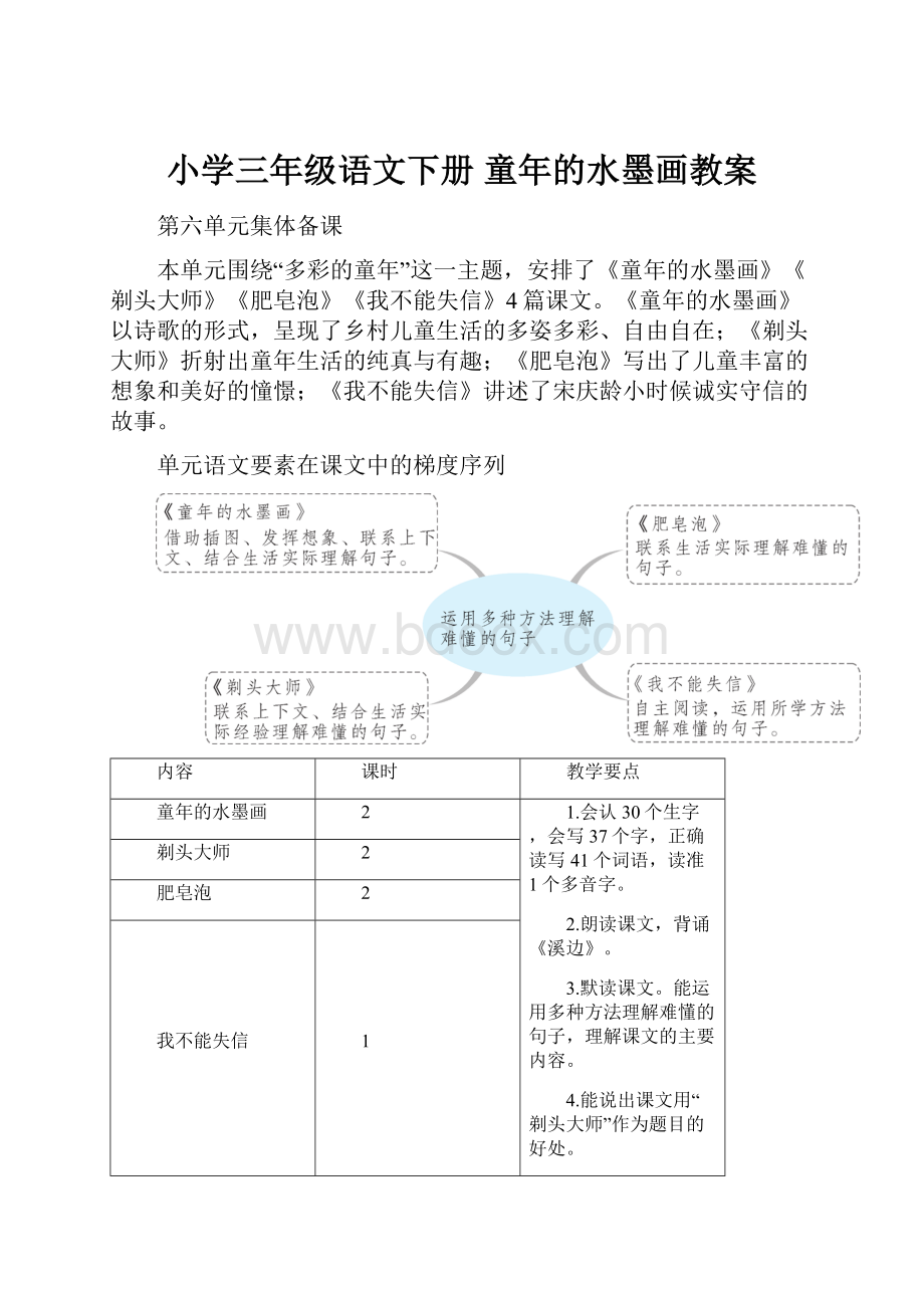 小学三年级语文下册 童年的水墨画教案.docx